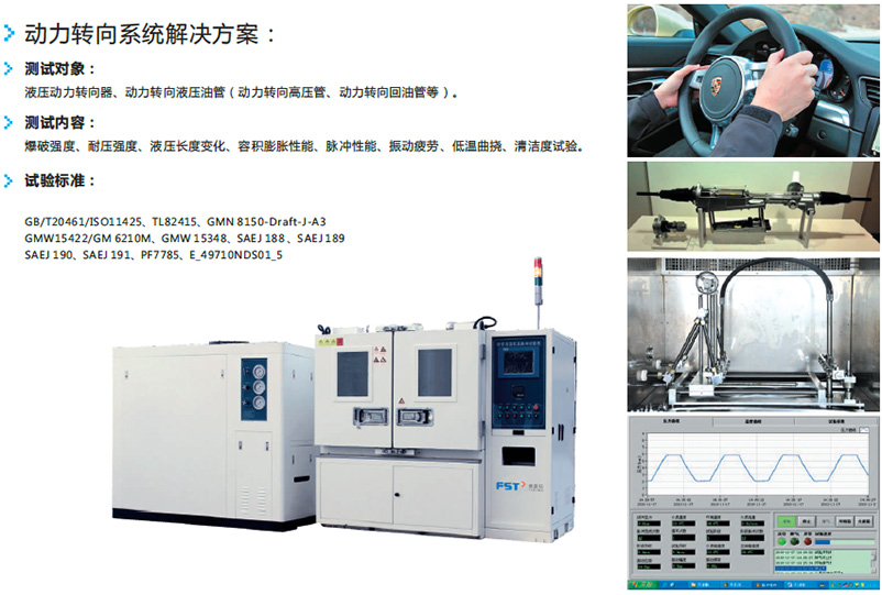 动力转向系统解决方案