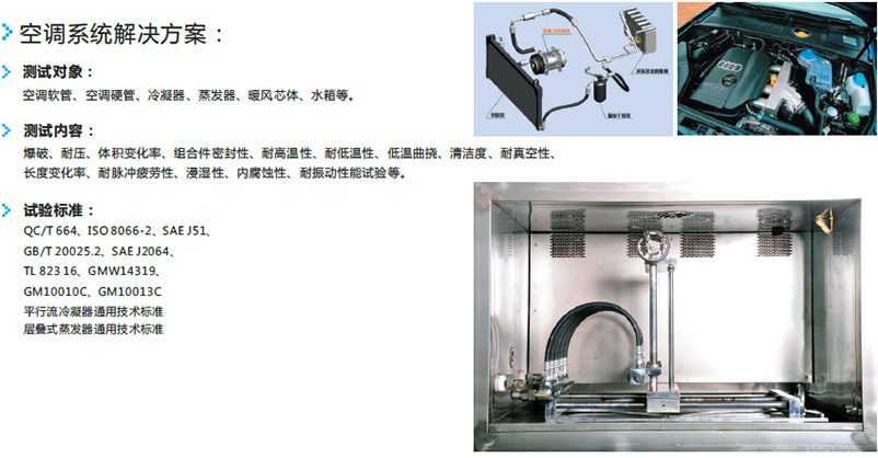 空调系统解决方案